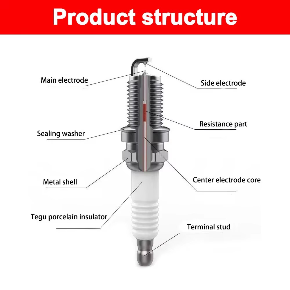 1-4 ชิ้น หัวเทียนมอเตอร์ไซค์อิ - Motorcycle Spark Plug บทวิจารณ์และราคา
